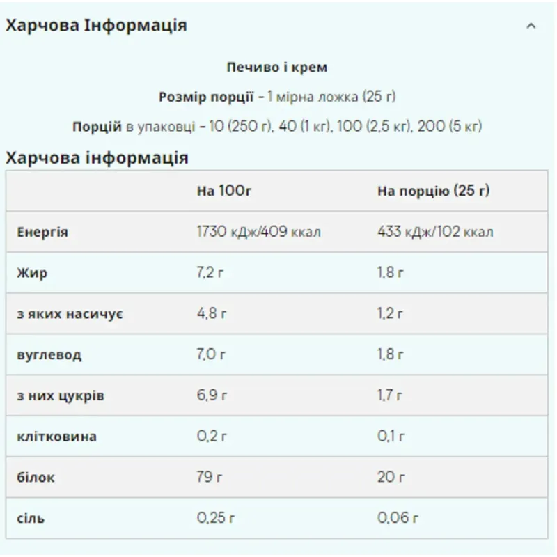 Impact Whey Protein - 1000g Cookiees and Cream Myprotein