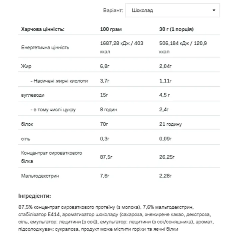 Протеин Allnutrition (Whey Protein) 2270 г, шоколадное печеньеПротеин Allnutrition Whey Protein