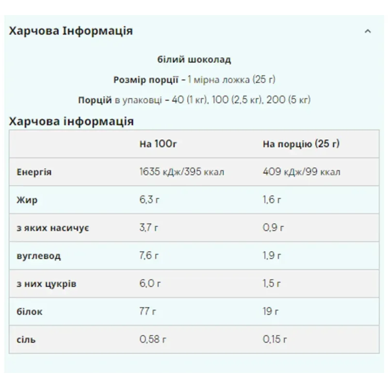 Протеин белый шоколад Myprotein(Impact Whey Protein) - 1000g
