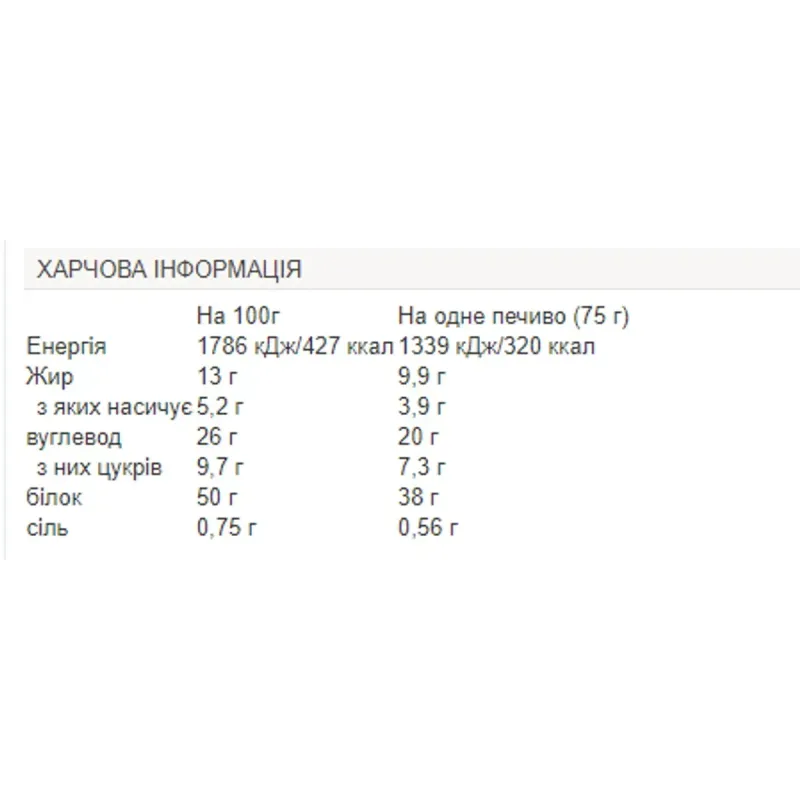 Xtra Cookie - 12x75g Double Chocolate Myprotein