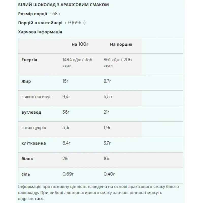 Батончики Myprotein (Crispy Layered) 12 x 58 г, Білий шоколад та арахісБатончики Myprotein Crispy Layered