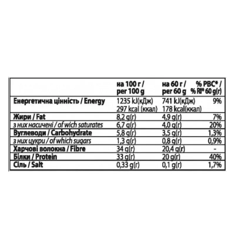 Forma Bar - 12x60g Chocolate FitWin