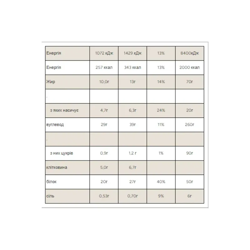 Протеїнове печиво Myprotein (Protein Filled Cookie) 12 x 75 г, Шоколадна крихтаПротеїнове печиво Myprotein Protein Filled Cookie