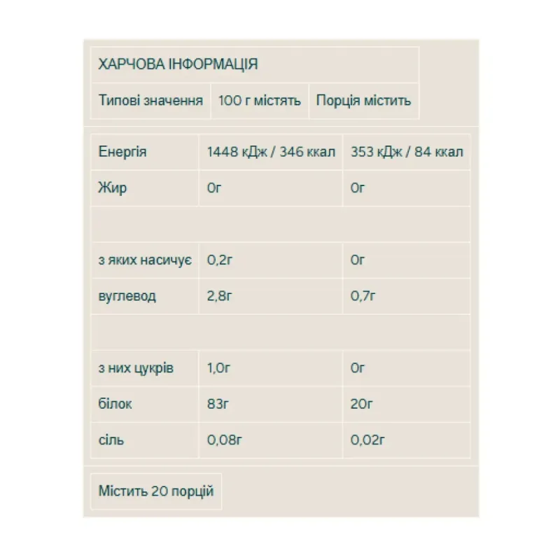 Сироватковий ізолят Myprotein (Impact Whey Isolate) 480 г, натуральний шоколадСироватковий ізолят Myprotein Impact Whey Isolate