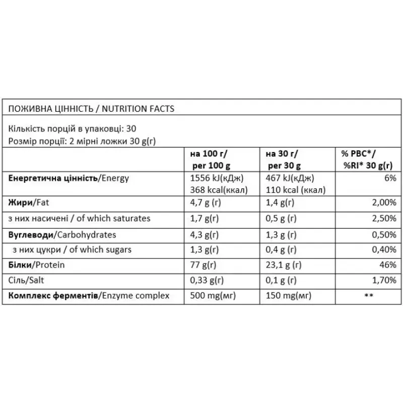 Matrix - 900g Nut Cookies