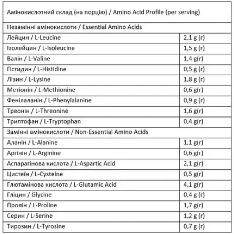 Matrix - 900g Nut Cookies