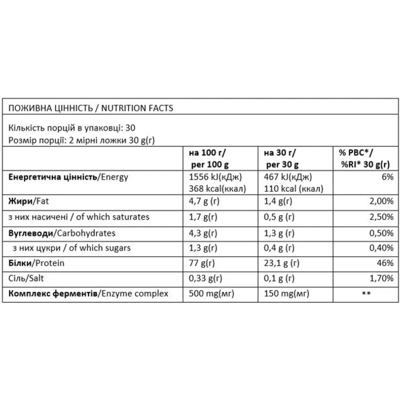 Matrix - 900g Pistachio Filling