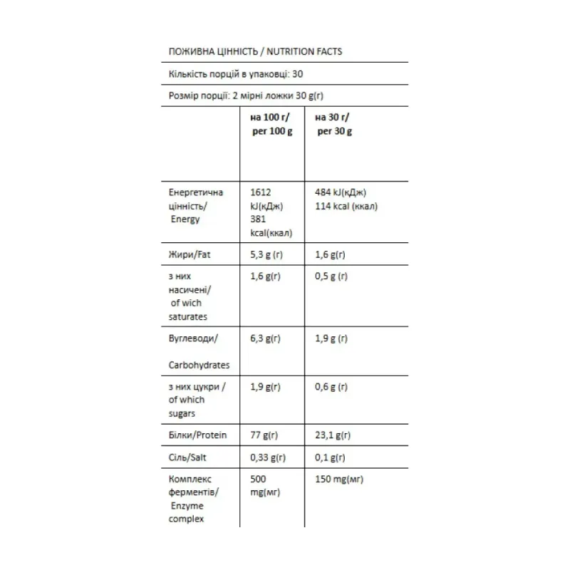 Whey - 900g Pistachio Filling