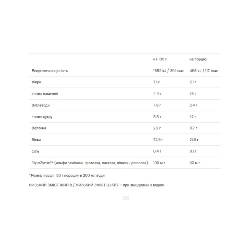 Сироватковий протеїн VPLab (100% Platinum Whey) 750 г, Печиво та вершкиСироватковий протеїн VPLab Platinum Whey
