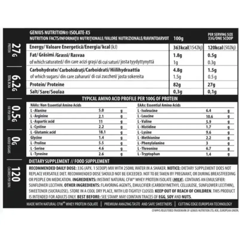 Genius Nutrition, Isolate-X5, Шоколад Wheysquick, 2000 г