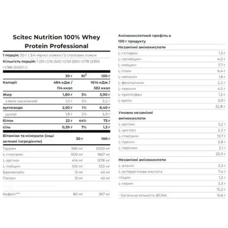 Scitec Nutrition, Whey Protein Prof., полуниця з білим шоколадом, 500 г