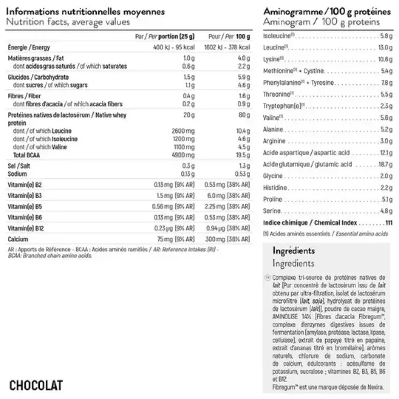 STC ПРЕМІУМ ВЕЙ ШОКОЛАД / PREMIUM WHEY CHOCOLAT, 750 г