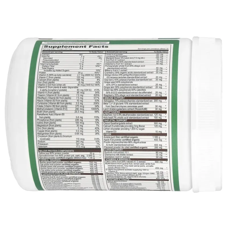 Заменитель питания шоколад Vibrant Health (Maximum Vibrance) 724.5 г