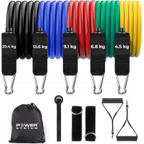 Набір трубчастих еспандерів Power System PS-4099 Total Expander Set 5шт. Набір трубчастих еспандерів Power System PS-4099 Total Expander Set 5шт.