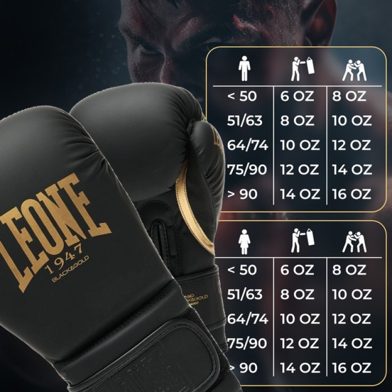 Боксерські рукавиці Leone GN059D Black/Gold 10 унцій 