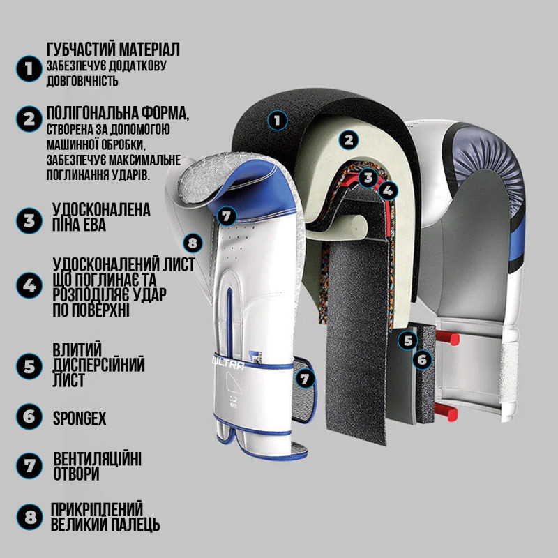 Боксерські рукавиці Leone GN115 PROFESSIONAL 2 Black 16 унцій (бинти 4 м. в комплекті)