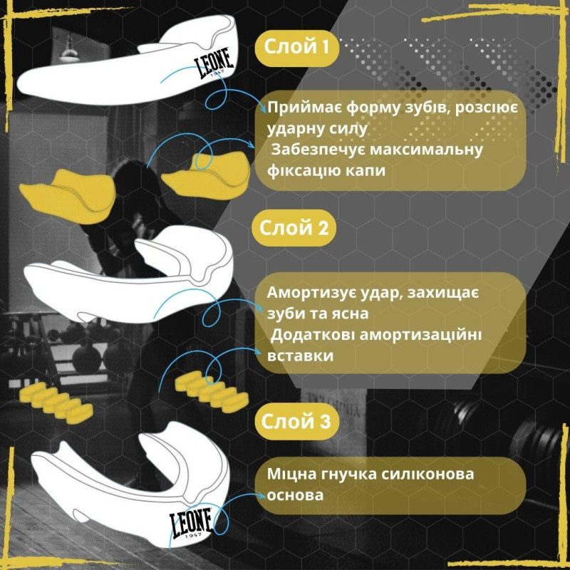 Капа Leone PD513 доросла TOP GUARD Yellow (вік 11+)