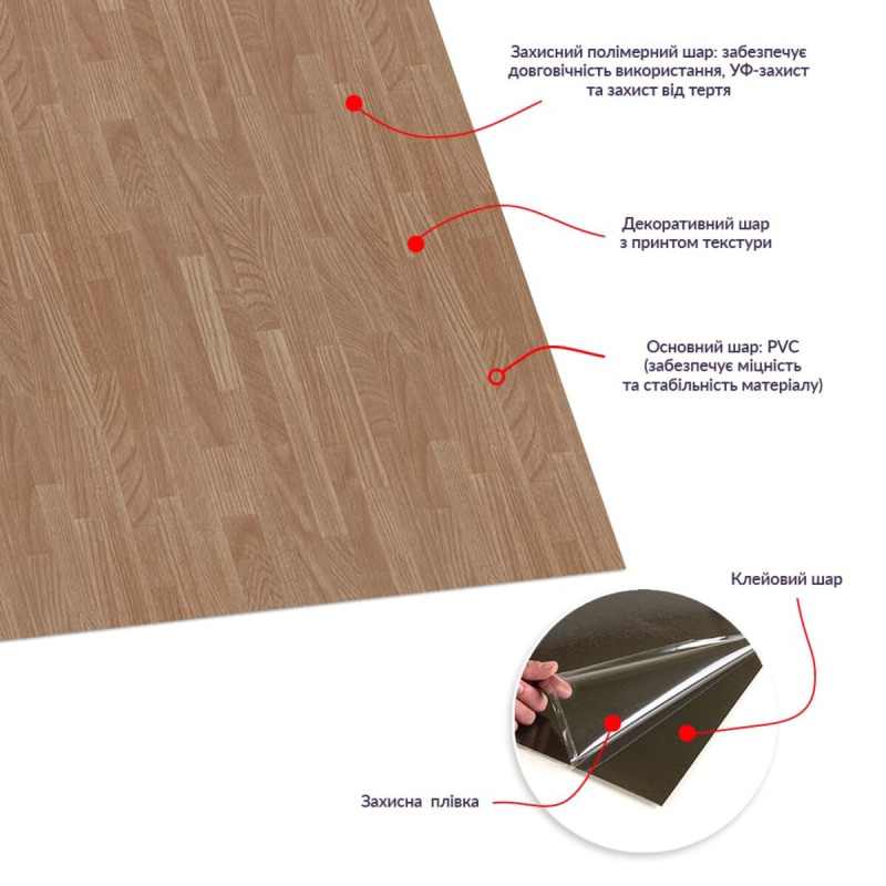 Самоклеюча LVT плитка 610х610х1,5мм SW-00003277