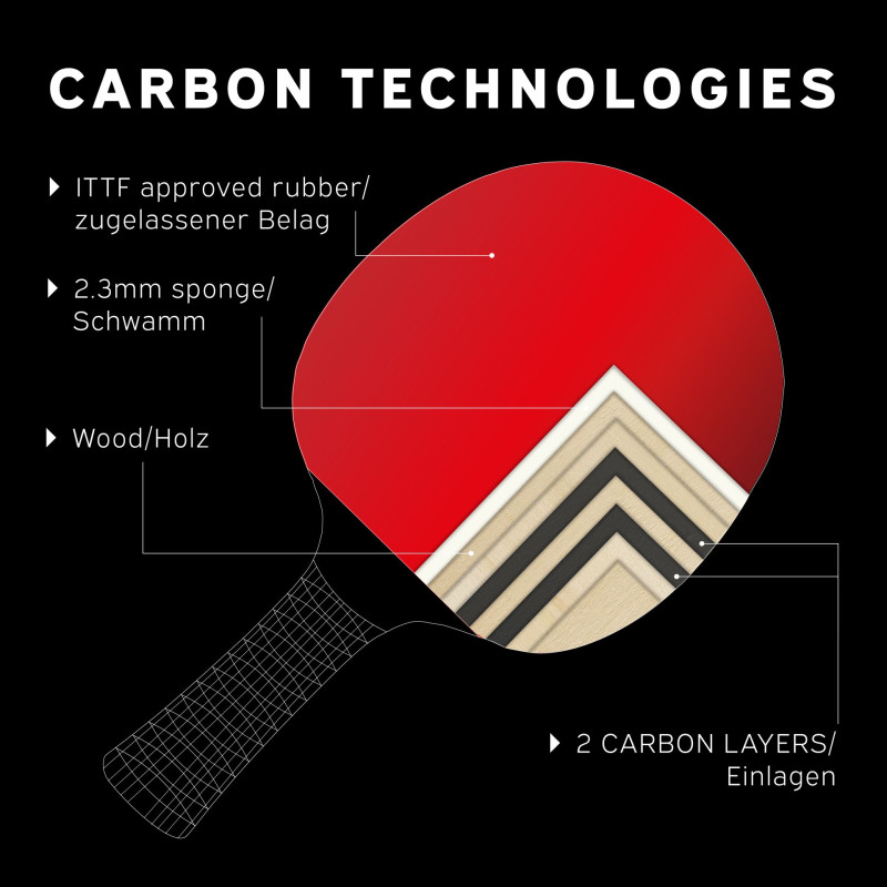 Ракетка для пінг-понгу Donic Waldner 5000