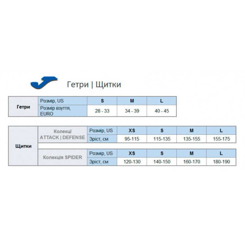 Щитки Joma PANTHER