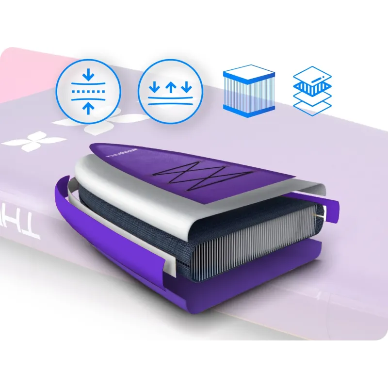 Надувна SUP дошка (Сапборд) THUNDER SHARPE 365