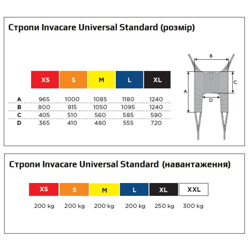 Стропа Invacare Universal Standard (Universal Standard-2322)