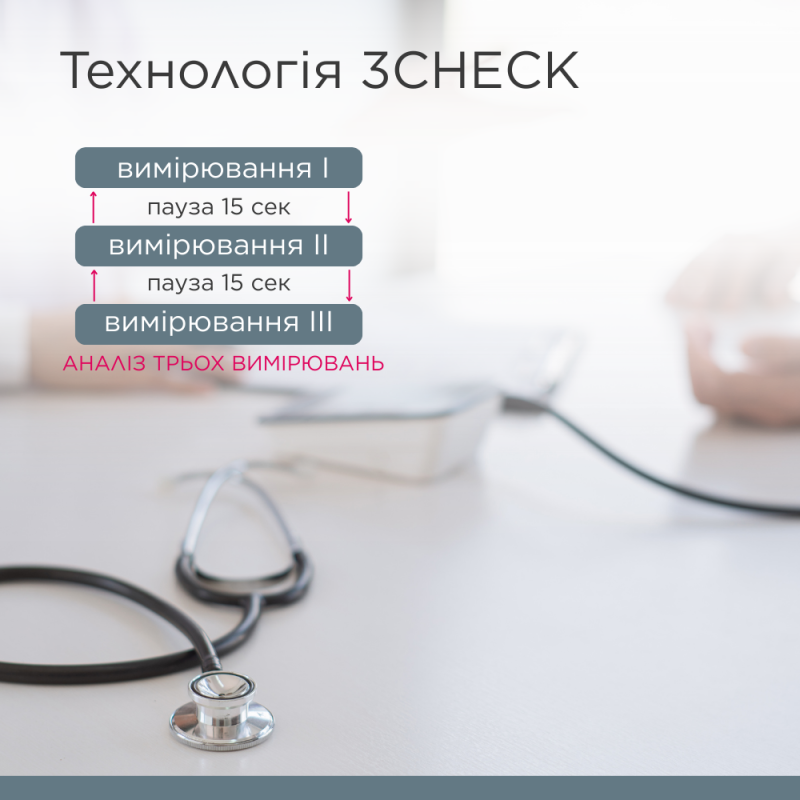 Автоматичний тонометр B.Well MED-51 з адаптером (MED-51/adapter-2652)