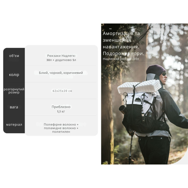 Рюкзак туристичний Naturehike Helium CNK2300016, 30+5 л, чорний