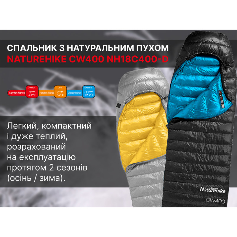 Спальник з натуральним пухом Naturehike CW400 NH18C400-D, p-р M, чорно-блакитний