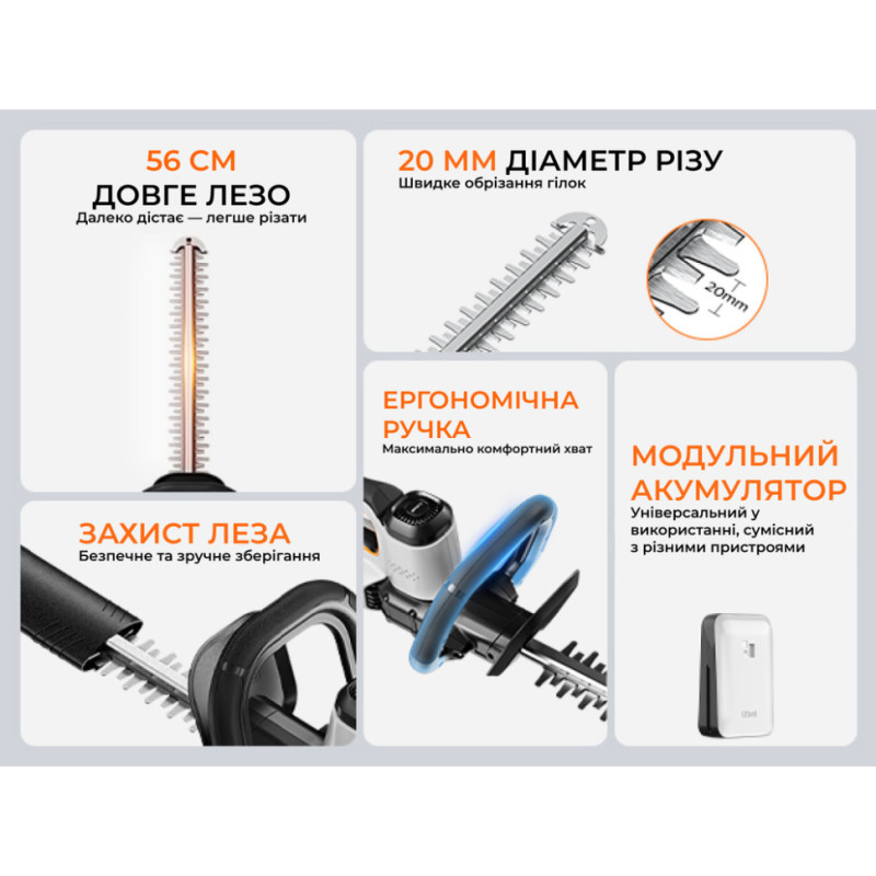 Акумуляторний кущоріз Litheli, живлення від павербанку (УМБ Litheli Power Bank 20000 mAh, 45 W, 2А в комплекті)