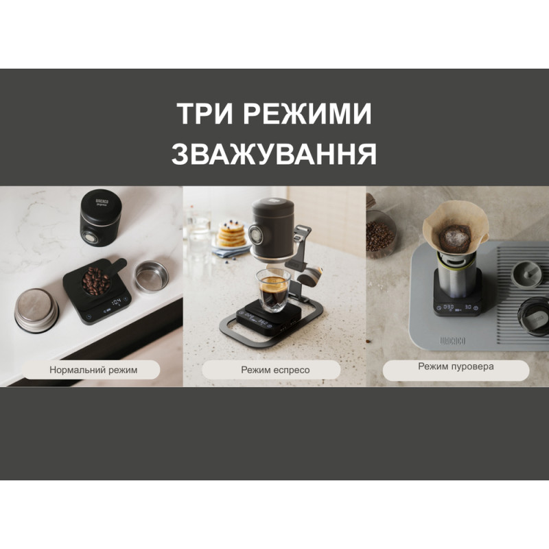 Ваги електронні Wacaco Exagram Scale Pro