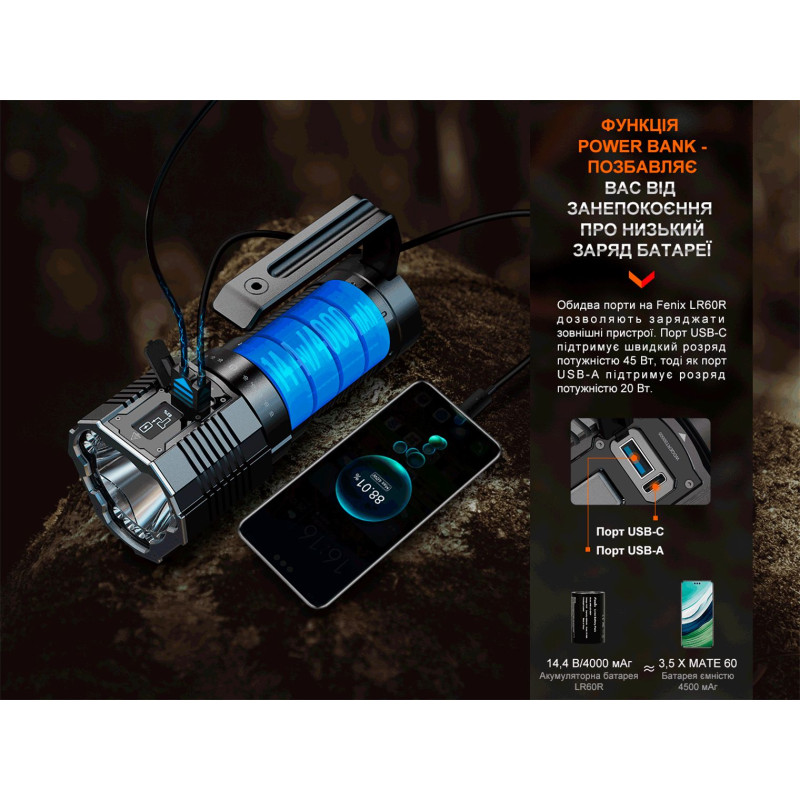 Ліхтар ручний Fenix LR60R