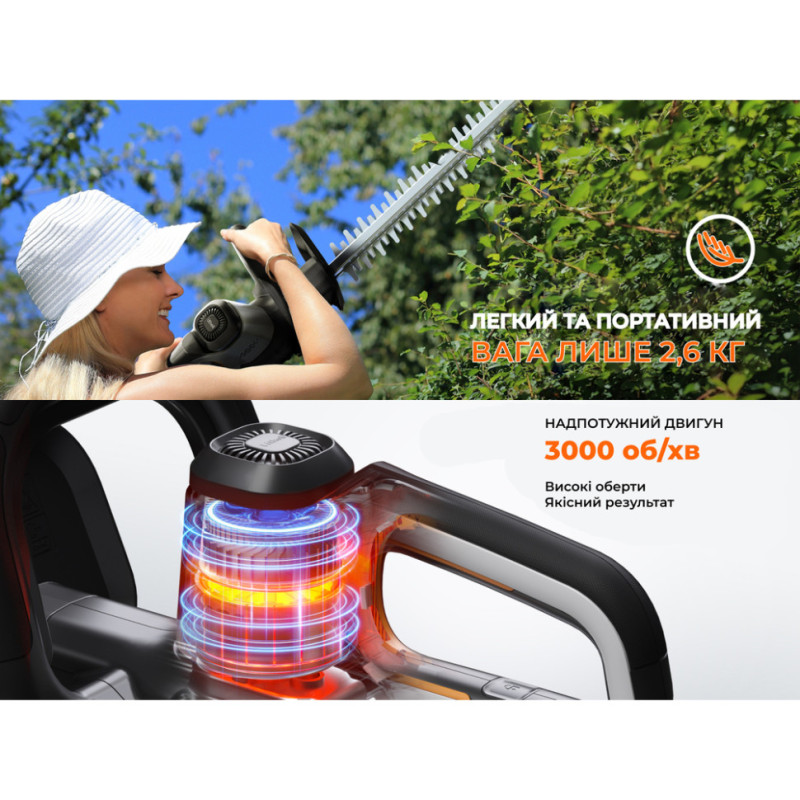 Акумуляторний кущоріз Litheli, живлення від павербанку (УМБ Litheli Power Bank 20000 mAh, 45 W, 2А в комплекті)