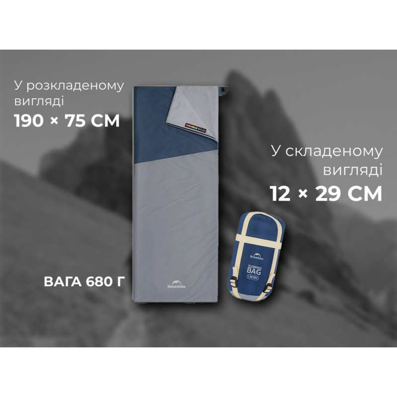 Спальник надлегкий Naturehike Sunny Day PL01 LW180 CNK2550WS026, (15°C), p-p regular, блакитний