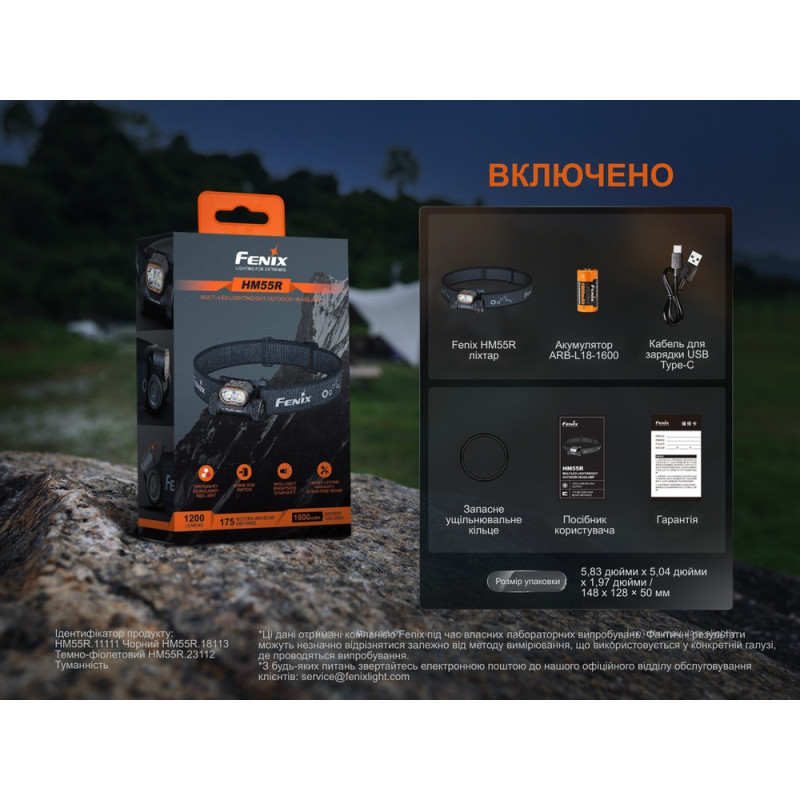 Ліхтар налобний Fenix HM55R, рожевий