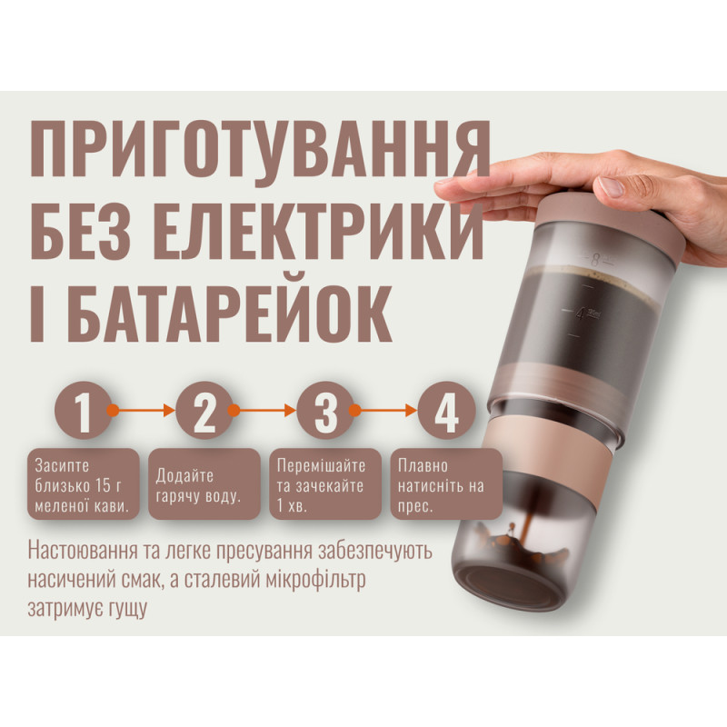 Портативна кавоварка-прес Wacaco Prestina, механічна, для меленої кави, рожева