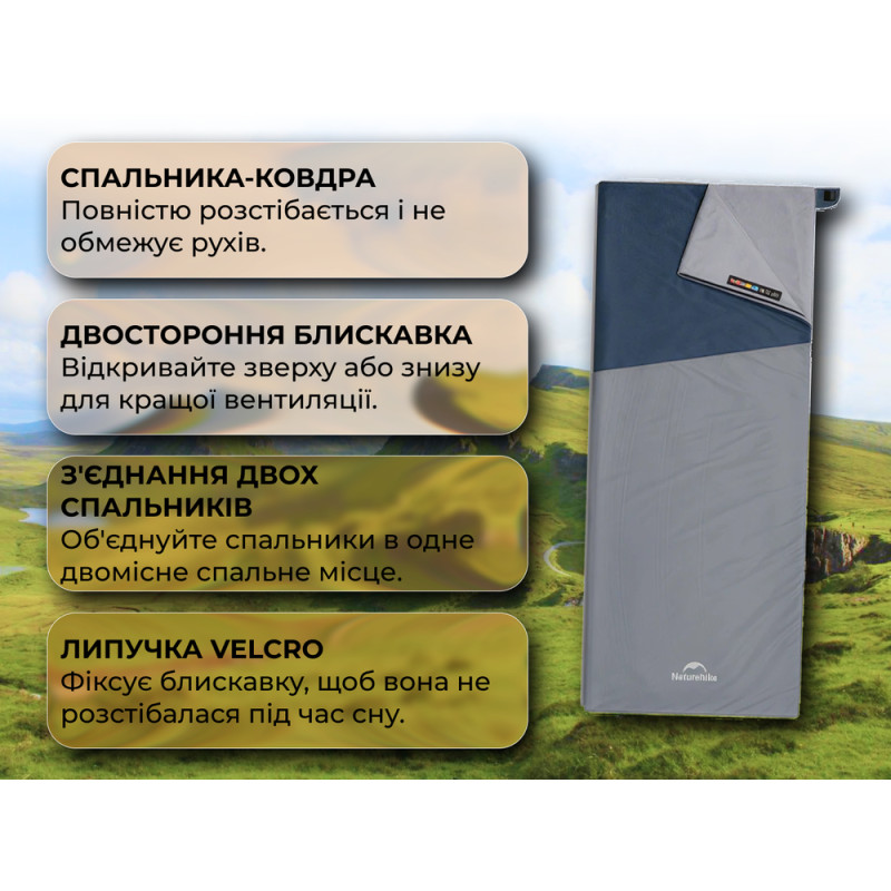 Спальник надлегкий Naturehike Sunny Day PL01 LW180 CNK2550WS026, (15°C), p-p regular, блакитний