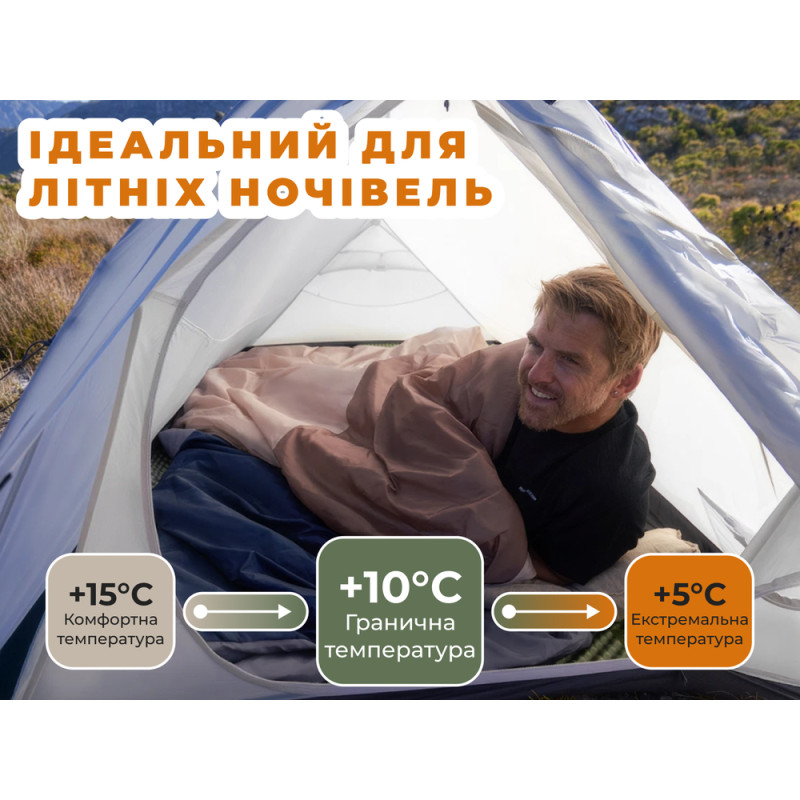 Спальник надлегкий Naturehike Sunny Day PL01 LW180 CNK2550WS026, (15°C), p-p regular, блакитний