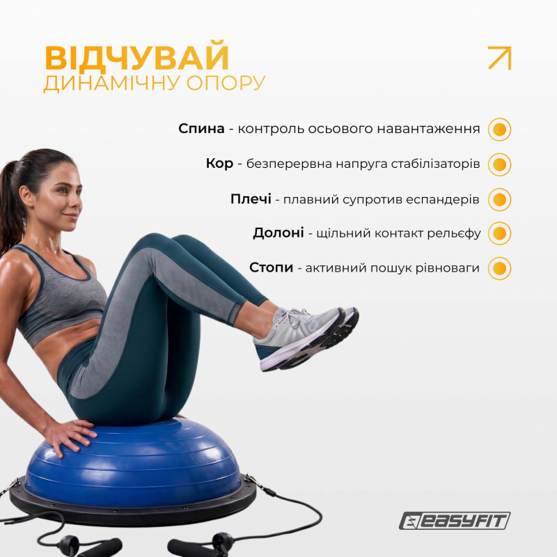 Балансировочная платформа EasyFit BOSU, диаметр 60 см, синий