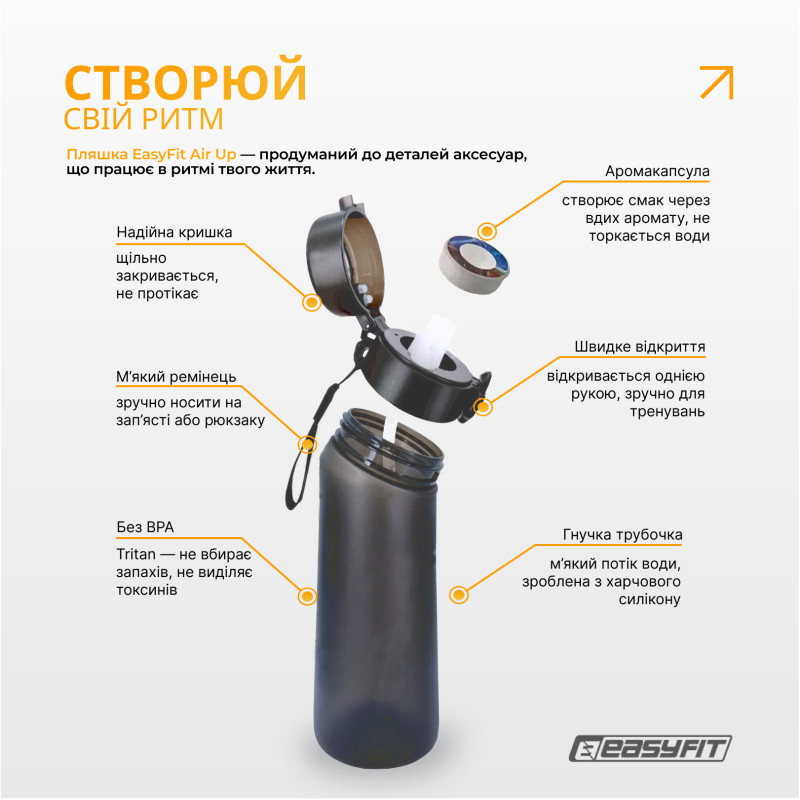 Спортивная бутылка для воды со вкусами EasyFit Air Up (7 ароматизированных капсул в комплекте), 650 мл