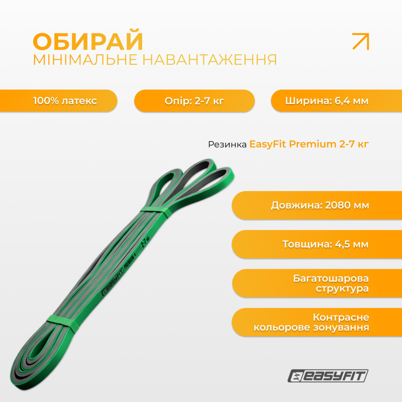 Двухслойная резинка для подтягиваний и спорта EasyFit Premium, Сопротивление 2-7 кг, Длина 200 см, Ширина 0,64 см, Толщина 4,5 мм, Латекс, Зеленый