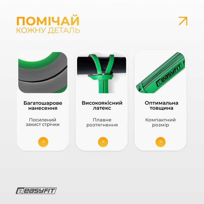 Двухслойная резинка для подтягиваний и спорта EasyFit Premium, Сопротивление 2-7 кг, Длина 200 см, Ширина 0,64 см, Толщина 4,5 мм, Латекс, Зеленый