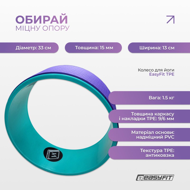 Колесо для йоги EasyFit TPE, Диаметр 33 см, Ширина 13 см, ПВХ, Фиолетово-мятное