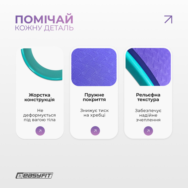 Колесо для йоги EasyFit TPE, Диаметр 33 см, Ширина 13 см, ПВХ, Фиолетово-мятное