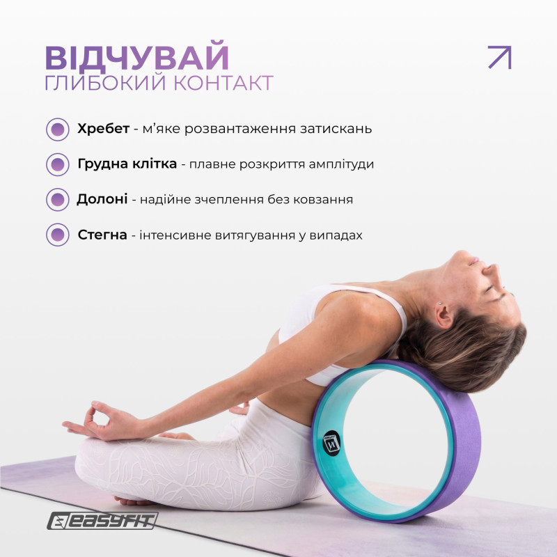 Колесо для йоги EasyFit TPE, Диаметр 33 см, Ширина 13 см, ПВХ, Фиолетово-мятное
