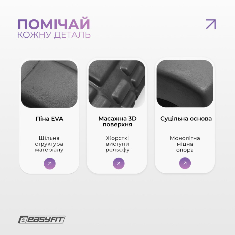 Масажний ролик EasyFit Solid Grid Roller Mini, Довжина 30 см, Діаметр 10 см, Цілісний каркас, EVA-піна з 3D масажною поверхнею, для МФР, фітнесу, йоги та реабілітації, Чорний