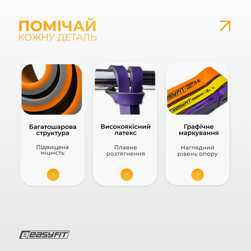 Набор резинок для подтягиваний и спорта EasyFit Premium (3 шт), двухслойные, сопротивление 7-45 кг, сумка для хранения