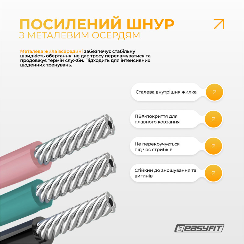 Скакалка для бокса EasyFit TwinRope 2,8 м черный-зеленый