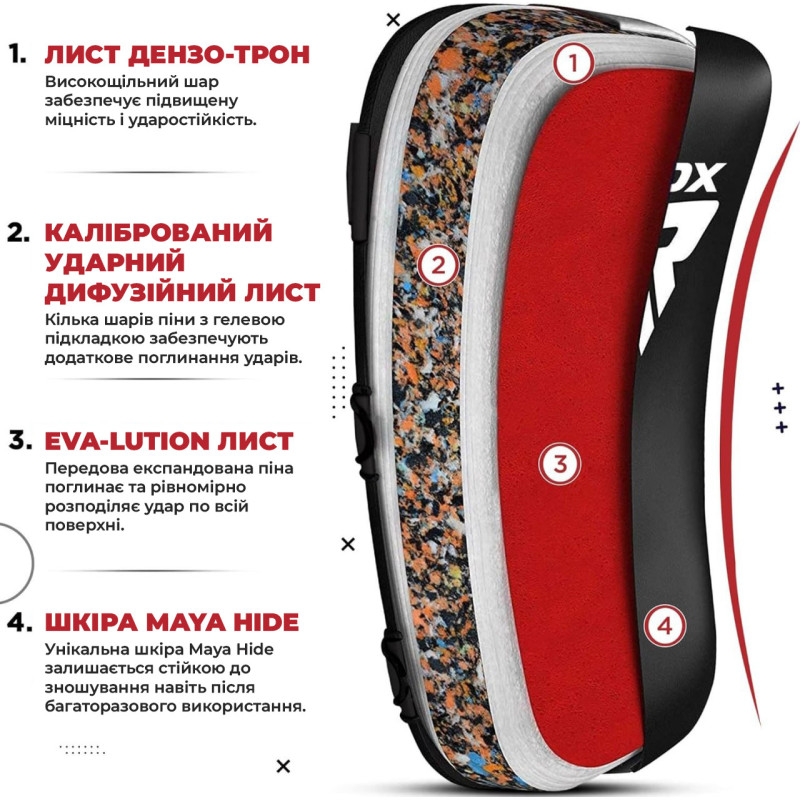 Пади для тайського боксу RDX T1 Curved Thai Kick Pad White (1 штука), Шкіра Maya Hide, Система фіксації Quick-EZ™ на липучці, Чорно-білий