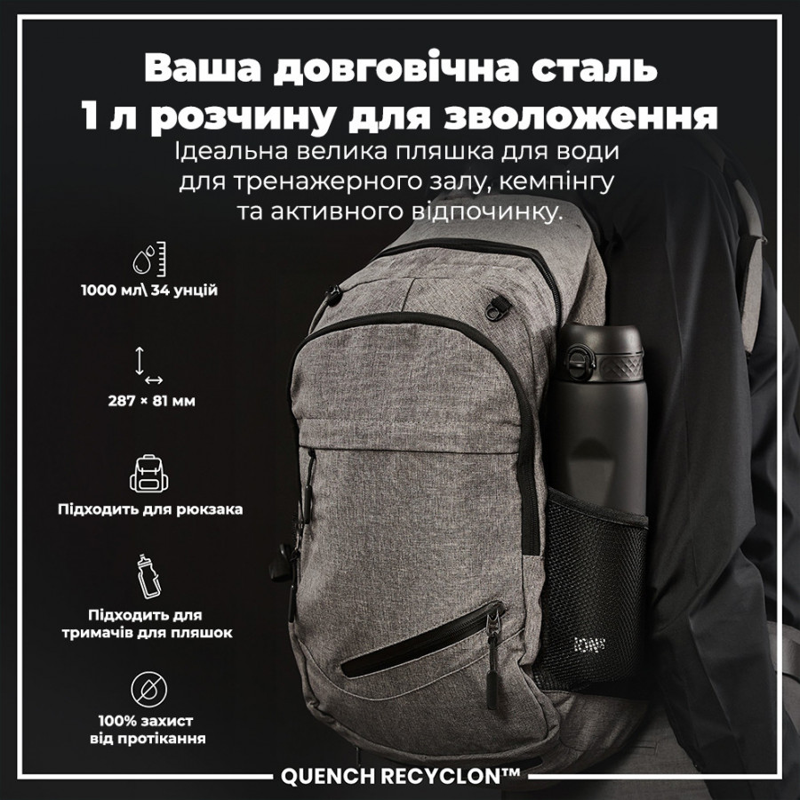 Пляшка для води ION8 1000 мл. (ЕКО пляшка) BPA Free, Black